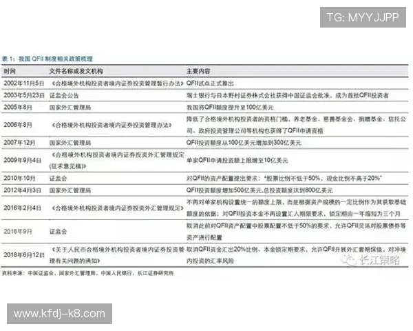 凯发旗舰厅登录线路出现异常时的应急处理措施及预防线路问题的有效方法介绍